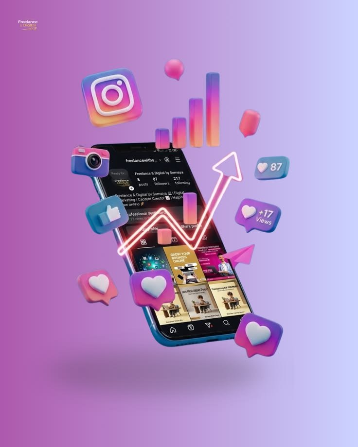 Social Media Growth